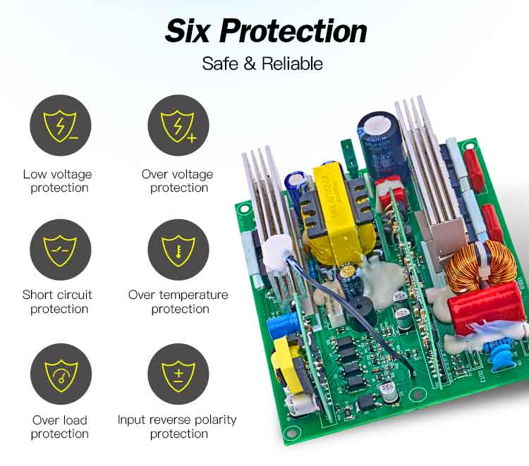 Carte de PCB de l'onduleur